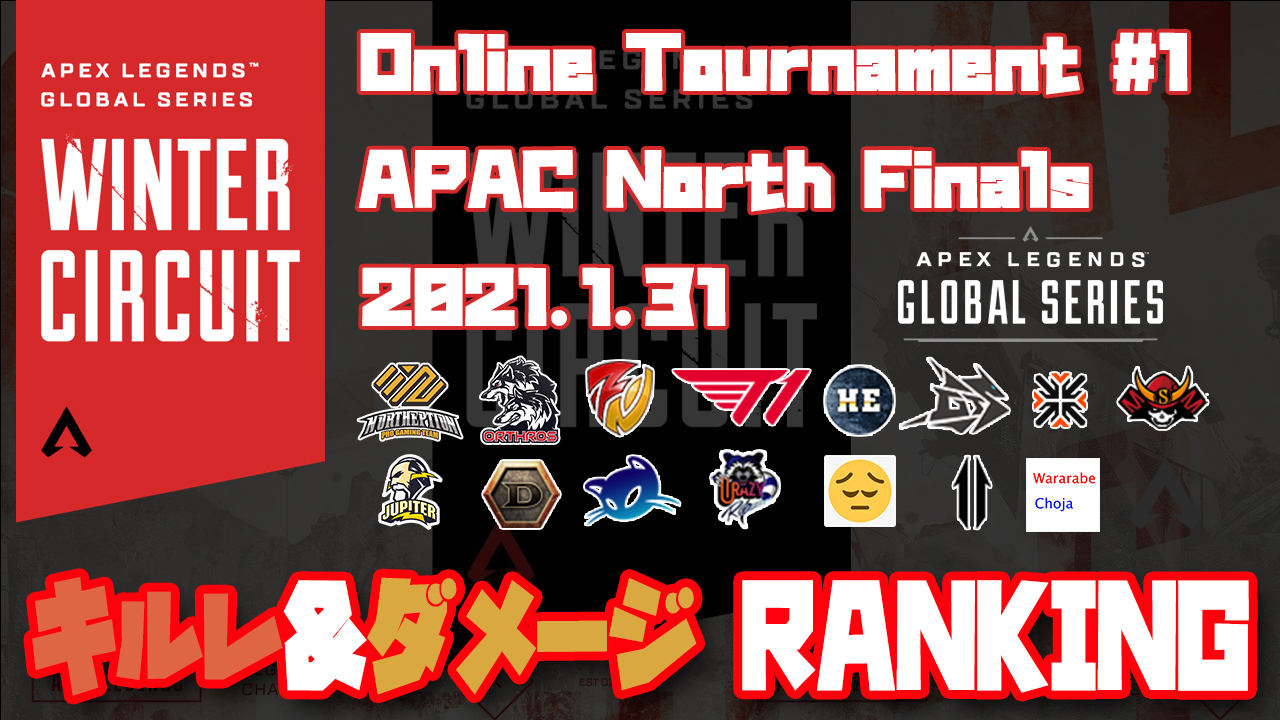 Apex Legends Algs Winter Circuit Online Tournament 1 Final 結果 キルレ ダメージ ランキング 戦績もあり Apac North